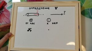 Определение линий магнитной индукции