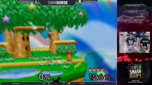 Quarantined Rapport Bracket - () Vs. () Super Smash Bros - SSB64