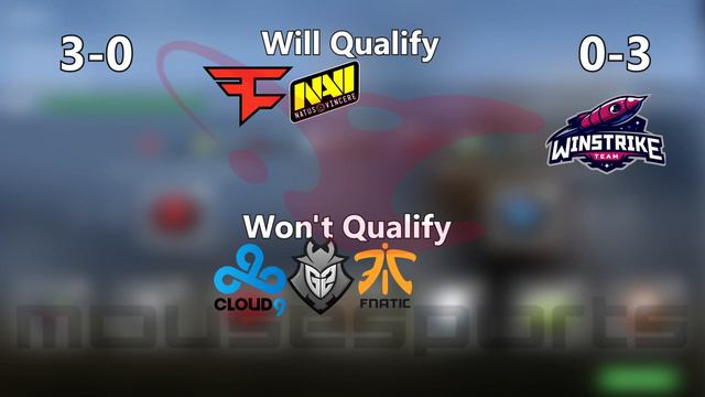 CS:GO FACEiT Major Pick’Em Predictions (LEGENDS Stage) смотреть онлайн