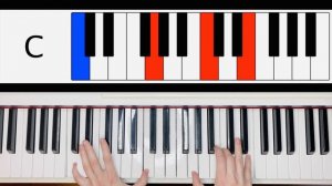 #9 The Cranberries - Zombie на фортепиано