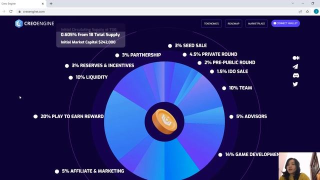 introduzzjoni tal-proġett Creo Engine смотреть онлайн