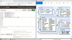 create database from E-R Diagram using SQL code