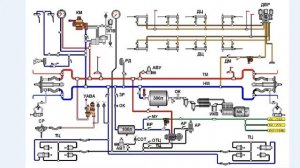 Урок 1.0 ПНЕВМАТИЧЕСКАЯ СХЕМА