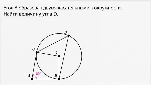 Угол образованный касательными к окружности