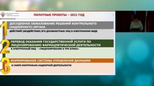 2021.04.15 - Видеозапись итоговой коллегии Росздравнадзора по результатам работы в 2020 году