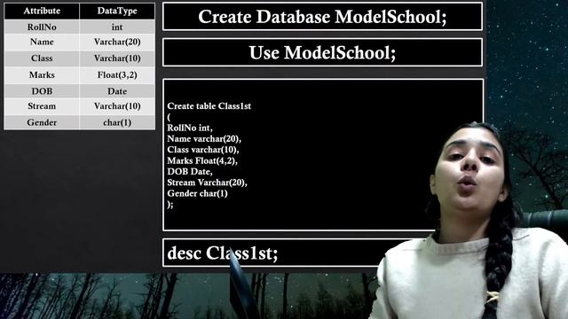 Database & SQL | DATA TYPES in SQL | Class 12 CS/IP | Part 14 | Lovejeet Arora смотреть онлайн