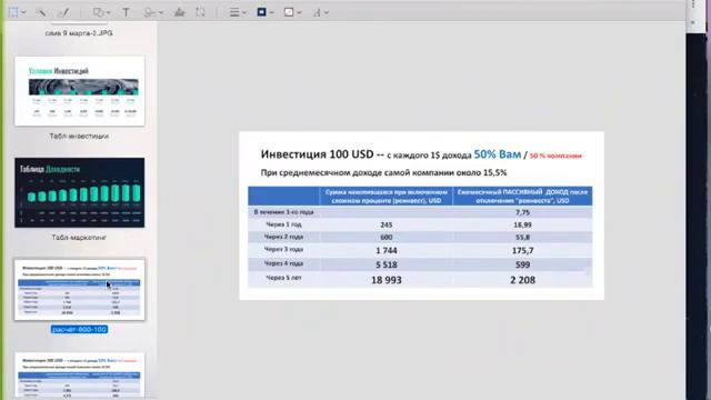 О компании Sincere Systems. Куда надежно инвестировать в 2020году. Искуственный интеллект рулит. смотреть онлайн