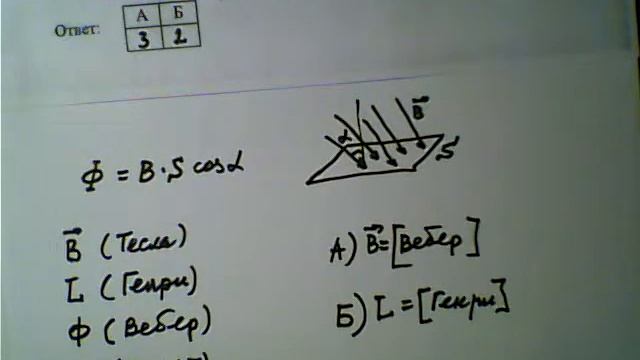 ЕГЭ физика 2017 Проверочная работа 1 задача 18 смотреть онлайн