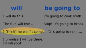 Will vs be going - в чем разница?