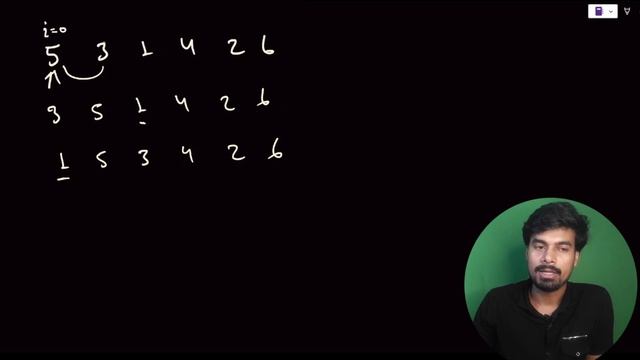 Mastering Selection Sort Algorithm | JAVA | Explained With Code and Complexity | CodeWill