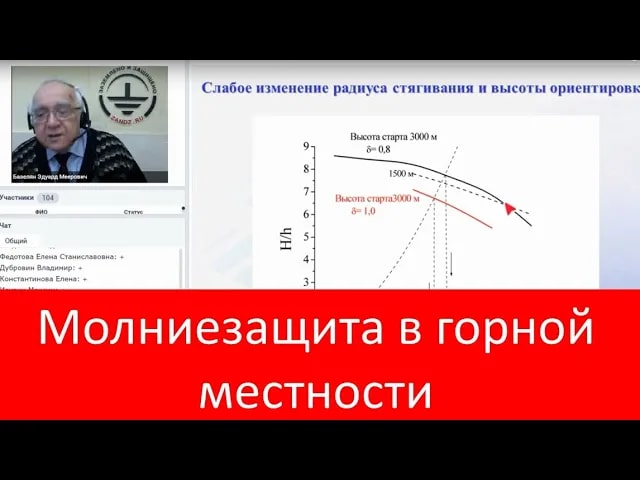 Вебинар "Особенности молниезащиты в горной местности"