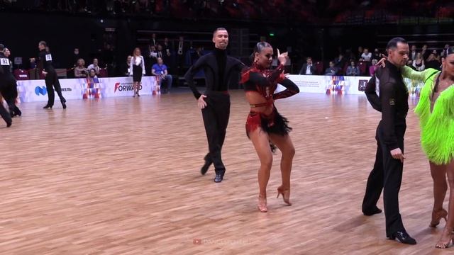 Khoroshenko Nikita - Karabaeva Milana | Cha Cha Cha | Amateur Latin | 1/8 Russian Championship 2020 смотреть онлайн