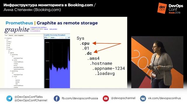 Инфраструктура мониторинга в Booking.com / Анна Степанян | Технострим смотреть онлайн