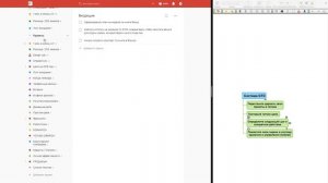 Как привести дела в порядок? | GTD | Девид Ален | #todoist #gtd