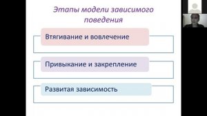 Селфи - увлечение или зависимость