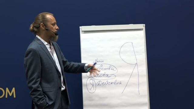 КТО Я — ВОЛНА ИЛИ ЧАСТИЦА? ОТВЕТ НА ВСЕ ВОПРОСЫ