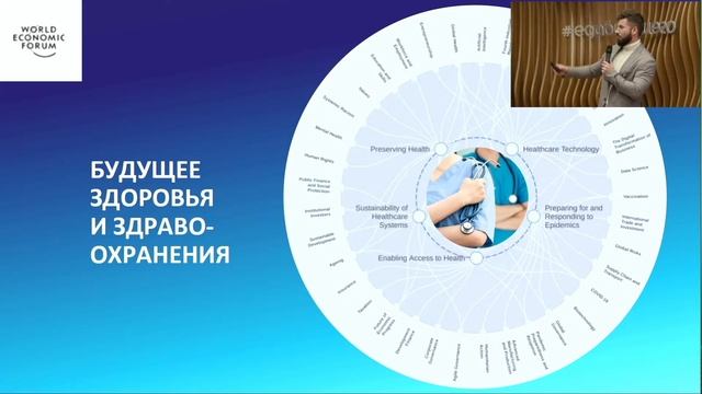 Лекторий. «Технологии здоровья  – какие превентивные технологии доступны в России уже сегодня»