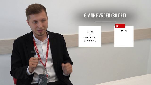 ТАК ЛИ СТРАШНА ИПОТЕКА?