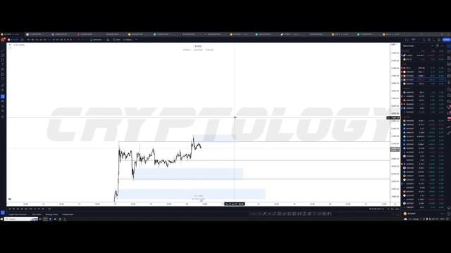 #btc Новые цели по BTC | Обзор 16.01.23 смотреть онлайн