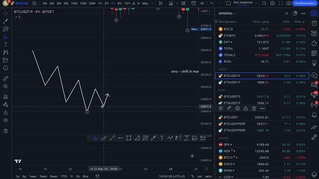 Стрим криптошколы 2023.04.29 смотреть онлайн