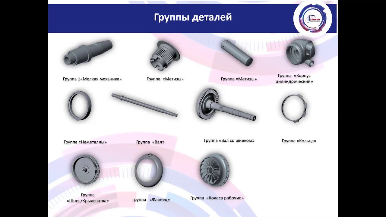 Технологический аудит Л2 смотреть онлайн