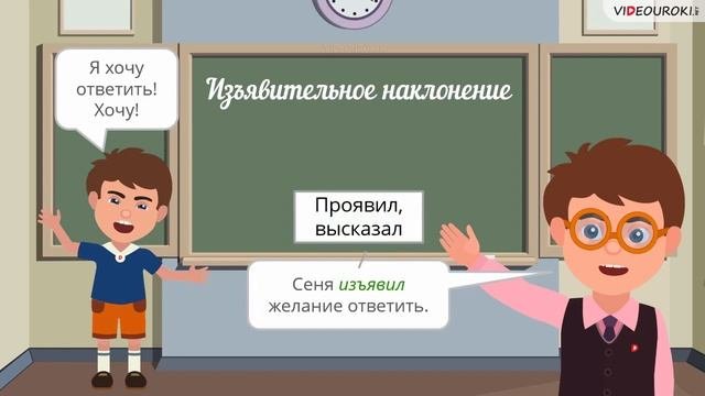 Наклонения глагола. Изъявительное наклонение