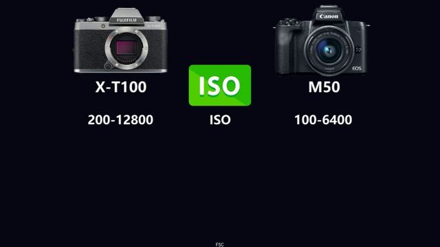 FUJIFILM X-T100 vs Canon EOS M50 смотреть онлайн