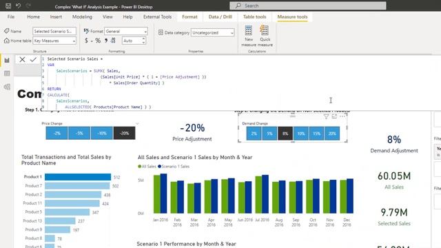 Complex 'What If' Analysis Example In Power BI Using DAX [2022 Update]