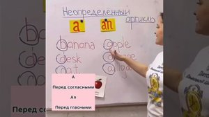 обучающее  видео  «Неопределенные артикли А и An в английском языке»