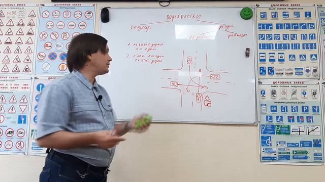 62. Лекция № 7 Проезд перекрёстков (нерегулируемые перекрёстки)
