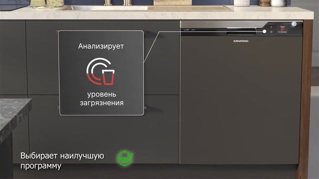 Посудомоечная машина Grundig с технологией InterAct