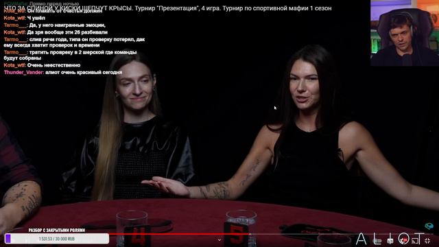 Игра 4. Турнир ПРЕЗЕНТАЦИЯ.  Спортивная мафия. Разбор Алиота. Pov Games