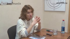 Формирование персонального эгрегора. 4 часть. Эгрегор религии. На примере христианского ку