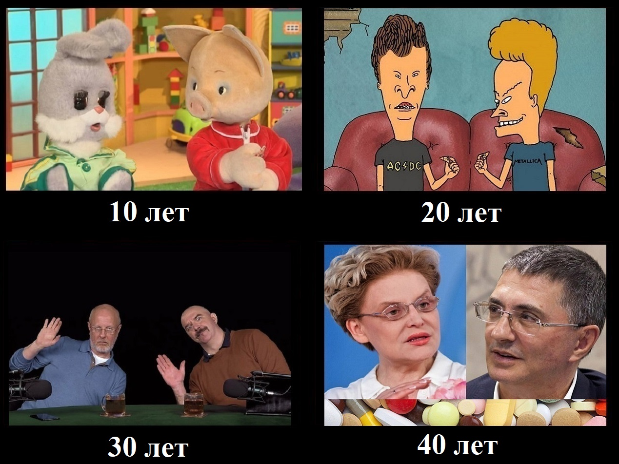 Неизбежность