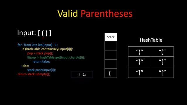 LeetCode Problem 20: Valid Parentheses