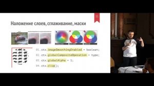 Canvas API как инструмент для работы с графикой | Odessa Frontend Meetup #18