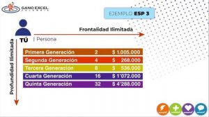 Open Gano Excel 26 de abril del 2022