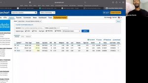 Simple Swing Trading Without Charts