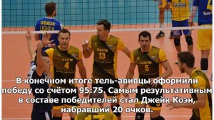 «Маккаби» из Тель-Авива стал чемпионом Израиля