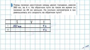 ИТОГОВАЯ КОНТРОЛЬНАЯ РАБОТА / 3 КЛАСС МАТЕМАТИКА / ПЕТЕРСОН / готовимся к итоговой контрольной
