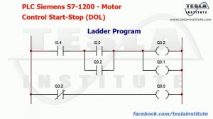 PLC Siemens S7-1200 - Motor Control Start-Stop (DOL)