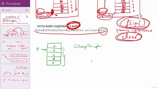Java - получи чёрный пояс! 13. Channel и Buffer. Важные методы смотреть онлайн