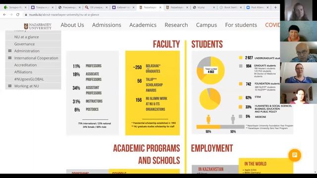 Жизнь библиотек мира в период пандемии. Великобритания, Казахстан, Россия. смотреть онлайн