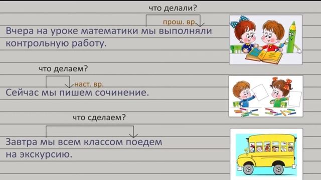 Русский язык. Морфологические признаки глагола. смотреть онлайн