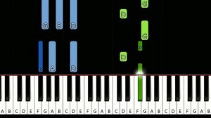 Flipsyde (ft Piper) - Happy Birthday  (piano tutorial)