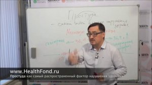 ЗАКАЛИВАНИЕ. ЧТО ТАКОЕ ЗАКАЛИВАНИЕ?  фрагмент из семинара Заболотного К.Б. "Простуда"