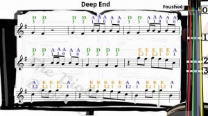 Deep End | Fousheé | Violin SHEET MUSIC [With Fingerings] [Level 4]