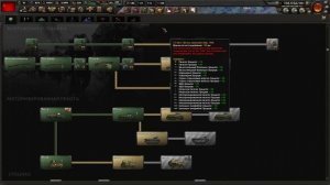 Как победить Германию | Секреты в Hearts of Iron 4
