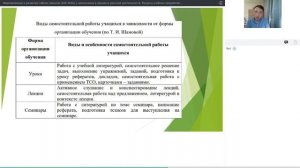 Формирование и развитие гибких навыков Soft Skills у школьников в процессе урочной деятельности