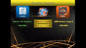 Intel i5 11th gen 1135G7 vs AMD Ryzen 5 3500u| Laptop Processor Comparison